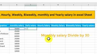 How to calculate Daily hourly weekly  biweekly and yearly salary in excel sheet [upl. by Nnairak]