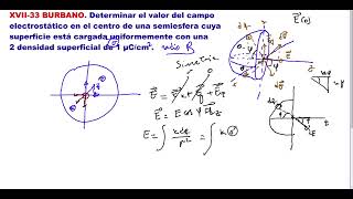 Física Universitaria campo eléctrico semiesfera cargada [upl. by Tarabar]