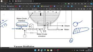 desalting process [upl. by Aural]