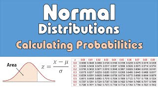 Normal Distribution Calculating ProbabilitiesAreas ztable [upl. by Tiraj]