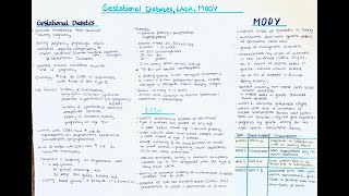 Diabetes Gestational LADA MODY  type 2 Diabetes in children [upl. by Atinuhs]