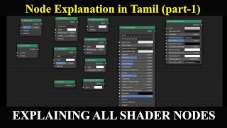 node video editing 3d camera trackingtutorial [upl. by Utley]