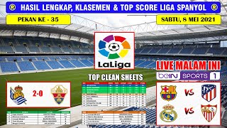 Hasil Liga Spanyol Tadi Malam SOCIEDAD VS ELCHE  BARCELONA ATLETICO MADRID Liga Spanyol Malam Ini [upl. by Kahler]