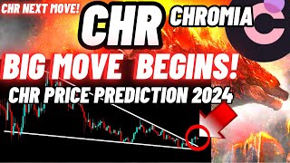 Big Move Of Chromia Begins  CHR Crypto Coin Price Prediction 2024 [upl. by Dodi757]