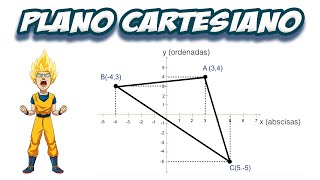 Plano Cartesiano Cuadrantes ubicar puntos o pares ordenados [upl. by Jea226]