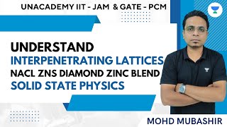 Understand Interpenetrating Lattices  Solid State Physics  JAM JEST  GATE Physics Mohd Mubashir [upl. by Quickman980]