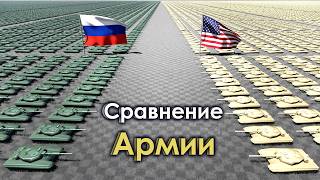 Сравнение Армии России и США 2024 [upl. by Ramonda]