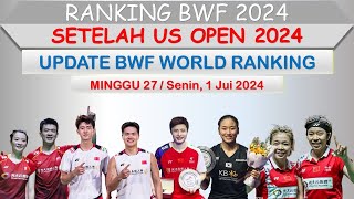 Ranking BWF 2024 │ Setelah US Open 2024 │ [upl. by Akeemat]