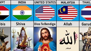 Gods from different countries National Gods of different countries real data [upl. by Eislrahc]