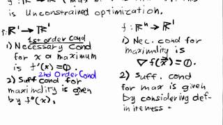 Unconstrained Optimization Lecture Part 1 Introduction and Definitions [upl. by Nairehs729]