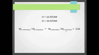 LA MOLE e il NUMERO DI AVOGADRO [upl. by Auginahs]