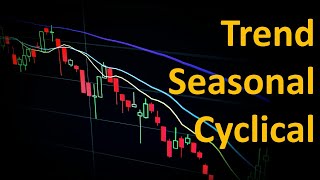 Difference between Trend vs Seasonal vs Cyclicality vs Irregular in Time Series [upl. by Imotih853]