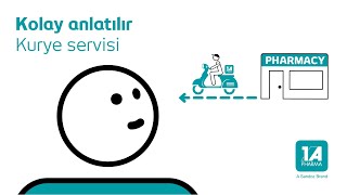 Kolay anlatılır Kolay anlaşılır Kurye servisi – 1 A Pharma açıklama videosu [upl. by Llerrej]