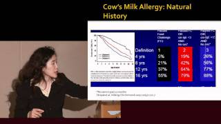 Pediatric Food Allergies The Latest in Diagnosis Treatment and Trials [upl. by Omoj843]