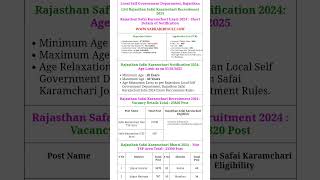 How to Fill Rajasthan Safai Karamchari Exam Online Form 2024karanbabuofficial800 exam satisfying [upl. by Baniaz]