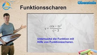 Funktionen  Funktionsscharen  Oberstufe ★ Übung 1 [upl. by Hughett]