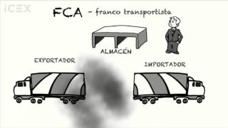 Incoterms® El lenguaje común del comercio internacional [upl. by Antonin]