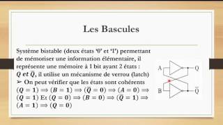 S11 Définitions  Bascule RS Circuits séquentiels structure machine [upl. by Wilber]