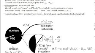 Slow diffusion can favor a two step nucleation mechanism [upl. by Aksehcnarf110]