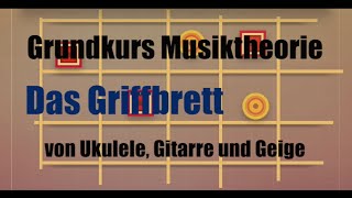 Das Griffbrett verstehen – Noten auf dem Griffbrett für Ukulele Gitarre und Geige [upl. by Roche]