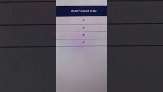 My UCAS predicted grades just got released [upl. by Marvel367]