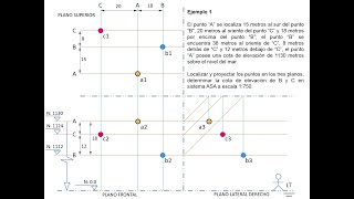 Tutorial geometría descriptiva 6  representar localizar y proyectar puntos en el sistema ASA [upl. by Lecrad]