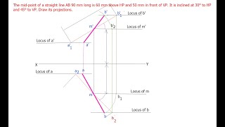 Projection of Lines  Mid Point Diagram  Engineering Graphics [upl. by Melicent]