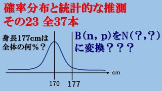 確率統計23（二項分布の正規分布による近似） [upl. by Dnaleel]