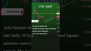 CTSI price prediction next 022 Cartesi coin price prediction  CTSI news today 11 June 2023 [upl. by Pulcheria487]