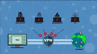 What is a VPN How does a VPN work [upl. by Nicko]