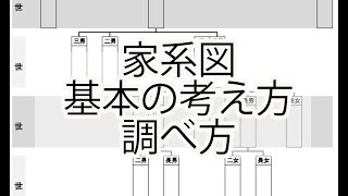 【家系図】基本の考え方・調べ方 [upl. by Quitt]