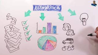 ¿Que es la Estadística ¿Para qué es util Fundamentos y conceptos [upl. by Mchenry216]