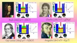 Comprendre la physique quantique  Épisode 3  Molécules et bleu du ciel [upl. by Idnahk]