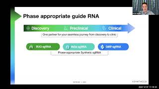 Enabling GMP Production of sgRNA for CRISPRBased Cell and Gene Therapies [upl. by Ermengarde]