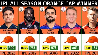 IPL All Season 20082024 Orange Cap Winner  IPL All Orange Cap Winner List [upl. by Skelton]