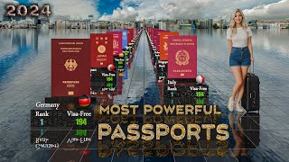 World Most Powerful Passports 2024  199 Countries Compared [upl. by Yadrahc]