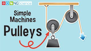 Simple Machines – Pulleys [upl. by Aihsenyt]