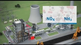 NOx reduction with SCR selective catalytic reduction bypass system from SICK  SICK AG [upl. by Esaertal]