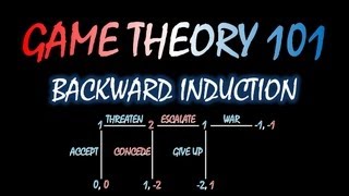 Game Theory 101 17 Backward Induction [upl. by Tol]