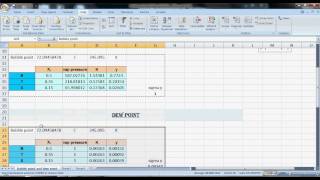 Excel for Chemical Engineers I 23 I Phase equilibria 22 excel [upl. by Talya]