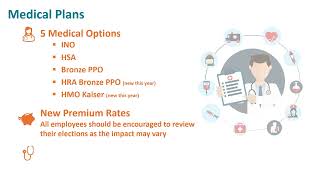 2025 Open Enrollment Overview  BASS Medical Group [upl. by Farra]