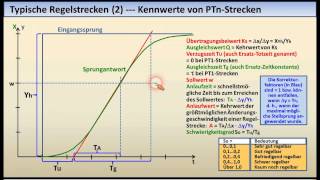 Regelungstechnik  Tutorial 03 Regelstrecken [upl. by Ahsaelat493]