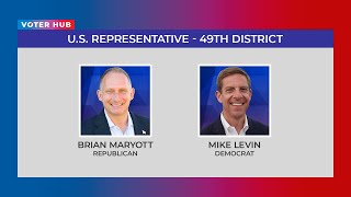 Election 2022 49th Congressional District Race [upl. by Reba]