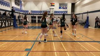 Argyle vs Seycove 20231012 Match 1 3rd Set [upl. by Anglo]