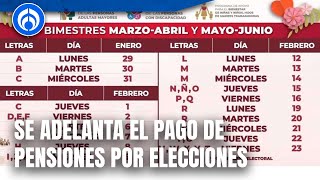 Pensión Bienestar 2024 calendario oficial del pago doble de 12 mil pesos [upl. by Murage362]