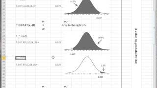 Excel t distribution functions [upl. by Ecar]