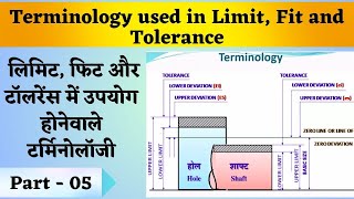 Terminology used in Limit Fit and Tolerance  Limit Fit and Tolerance [upl. by Nalniuq]