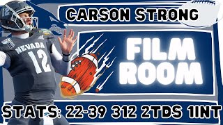 Carson Strong vs California Film Breakdown and Key Takeaways [upl. by Gleda908]