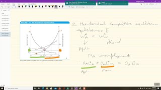 Understanding the HarrisTodaro Model An Intuitive Explanation हैरिसटोडारो मॉडल एक सहज व्याख्या [upl. by Hploda]