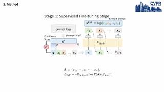 CVPR 2024 Dynamic Prompt Optimizing for TexttoImage Generation [upl. by Eirelam]